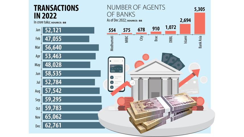 agent-banking.jpg