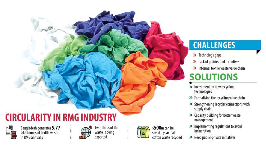 garment-sector.jpg
