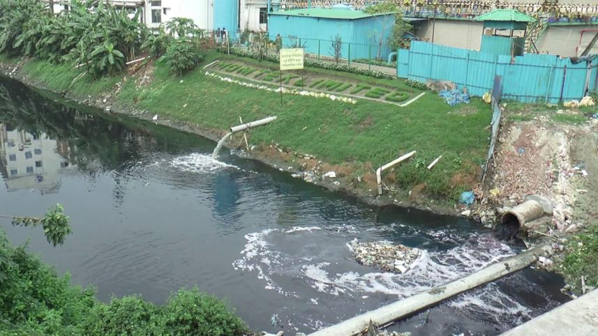 Pollution of rivers