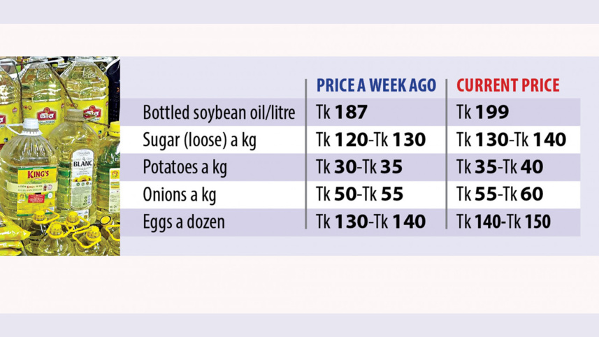 oil-price-hike.jpg
