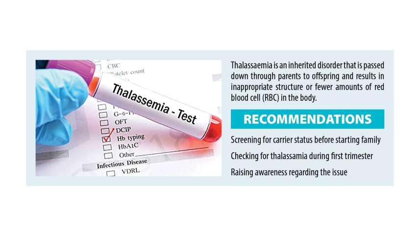 thalassaemia.jpg