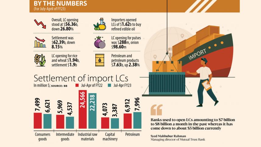 import_lc_bangladesh-_the_daily_star.jpg