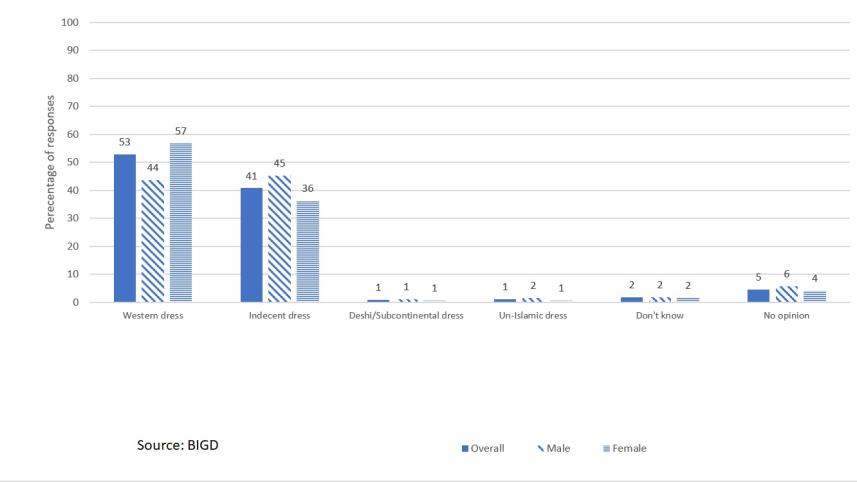 bigd_infographic.jpg