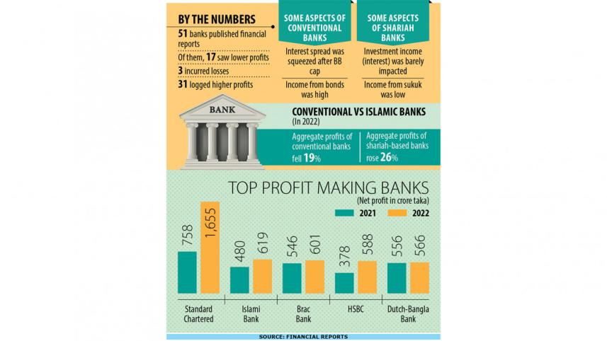 conventional-lenders_0.jpg
