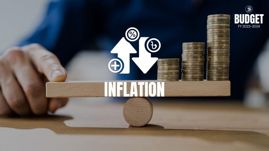 inflation
