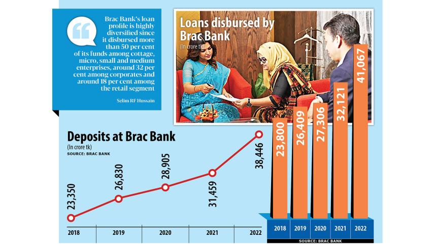 loan.jpg