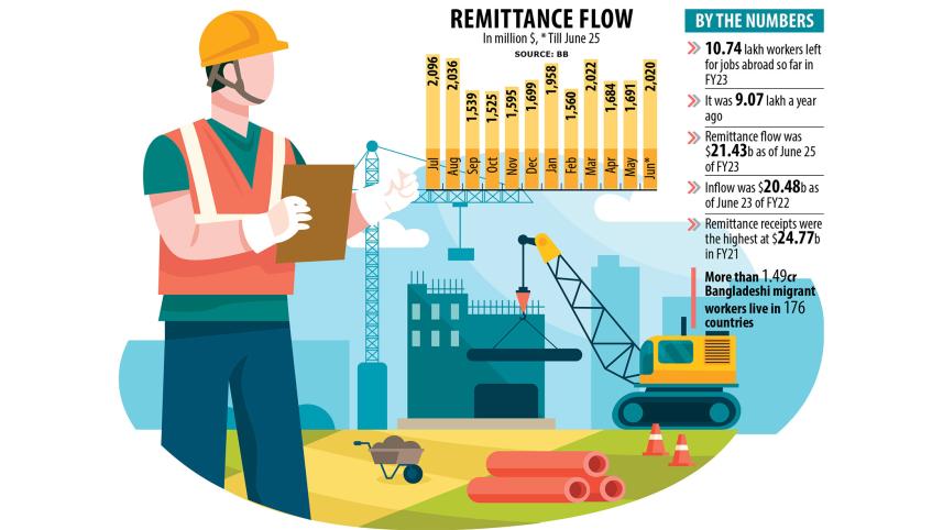 remittance.jpg