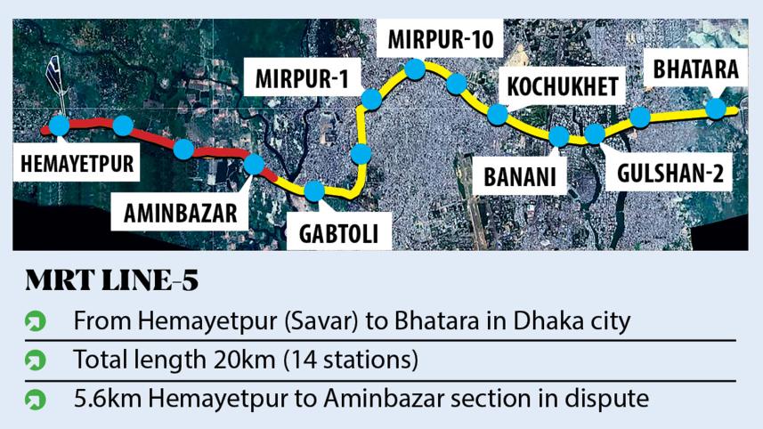 metro line dhaka aricha route