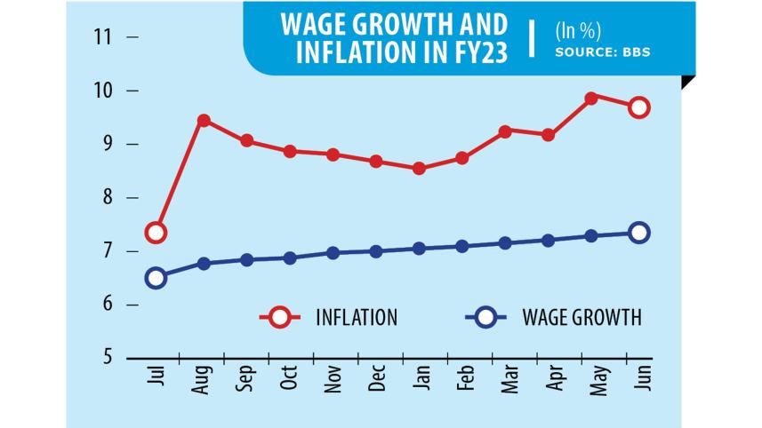worker-graph.jpg