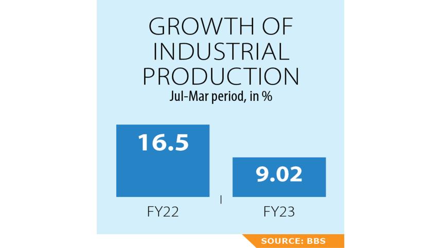 industrial-production-1.jpg