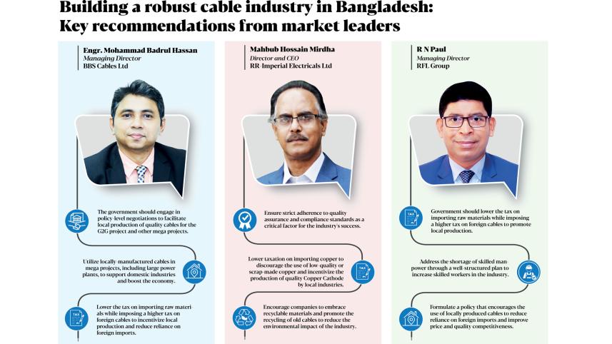 cable-industries.jpg