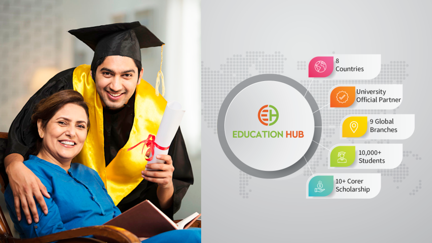 edu_hub_article_picture.png
