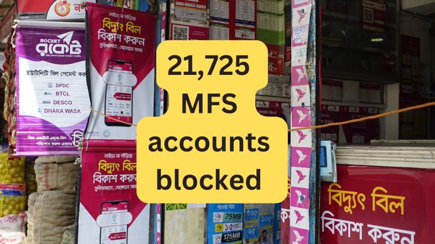 21,725 MFS accounts blocked for hundi, online gambling