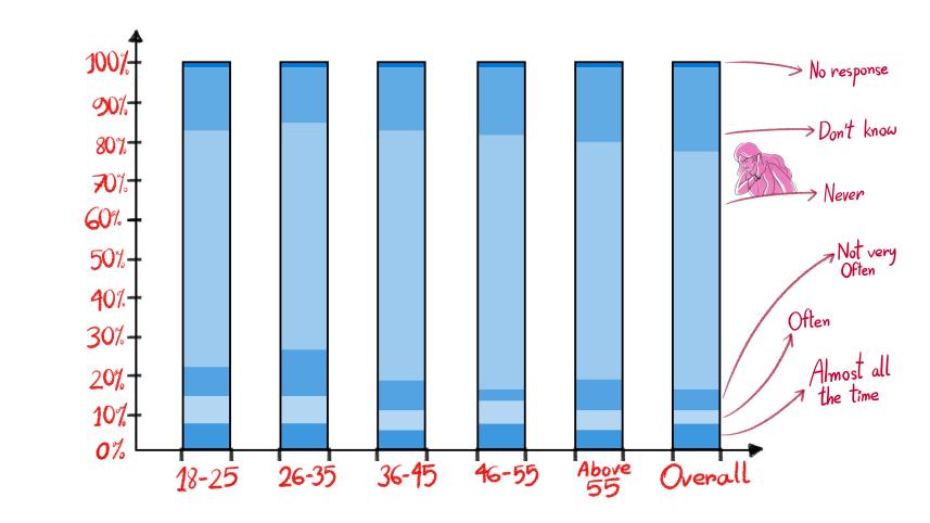 graph_clr.jpg