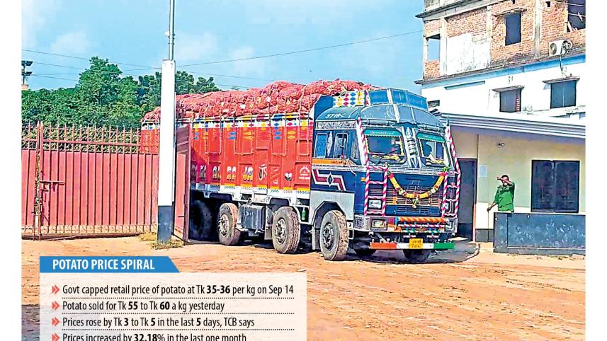 Bangladesh imports potato for first time