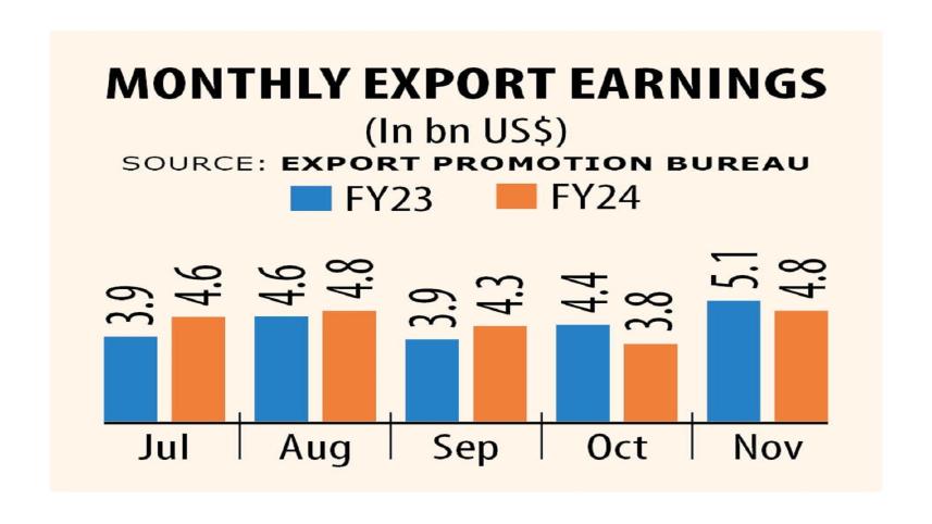export_data.jpeg