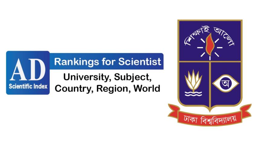 Dhaka University (DU) has secured the top spot among Bangladeshi universities in the AD Scientific Index University/Institution Rankings 2024.