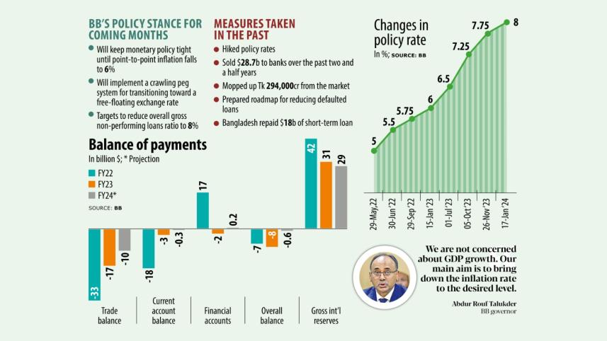 Liquidity crisis of Islamic banks
