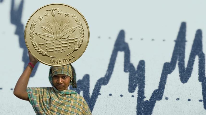 bangladesh labour market
