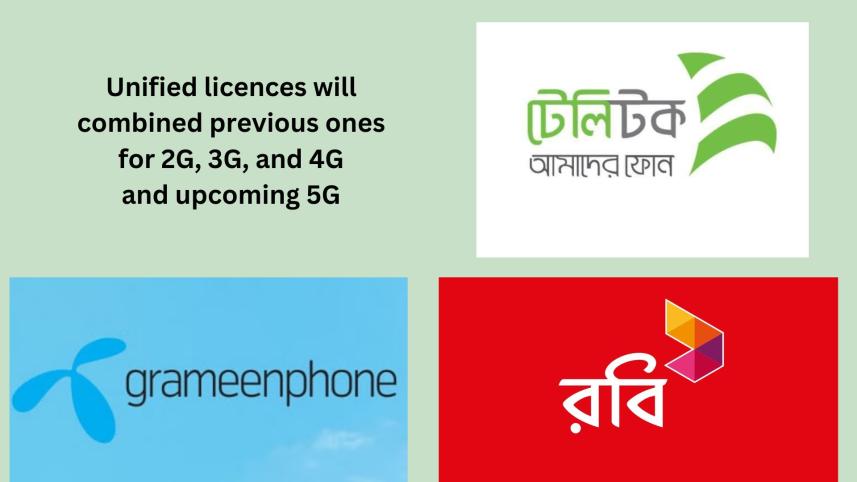 GP, Robi and Teletalk receive unified licences