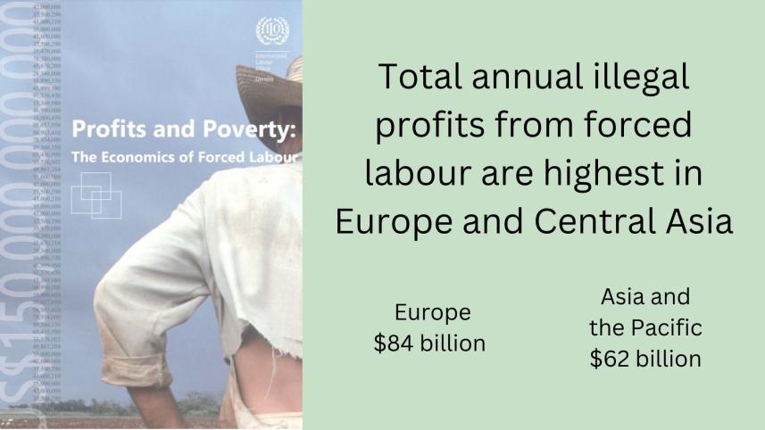 Forced labour generates $236 billion illegal profits a year: ILO