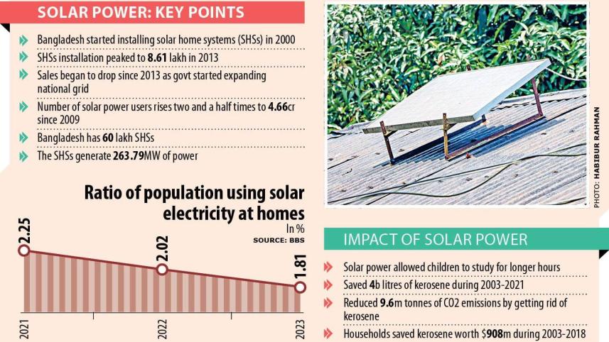 solar.jpg