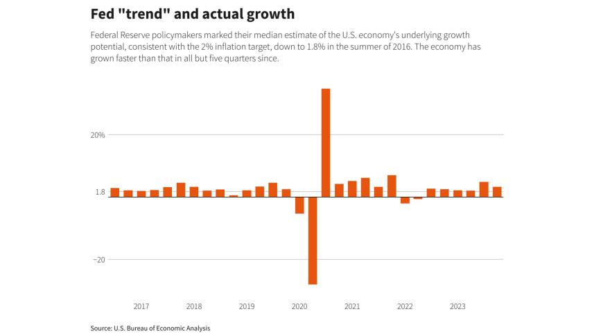 us_economy_growth_1.jpg