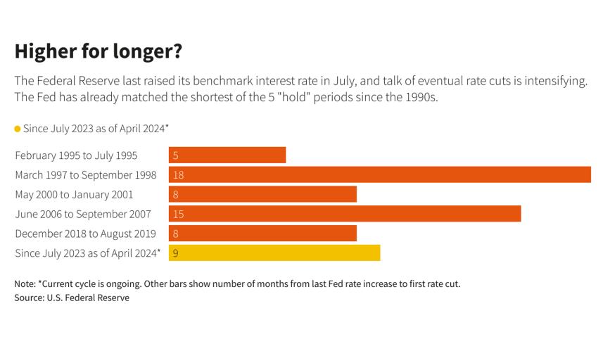 us_economy_growth_2.jpg