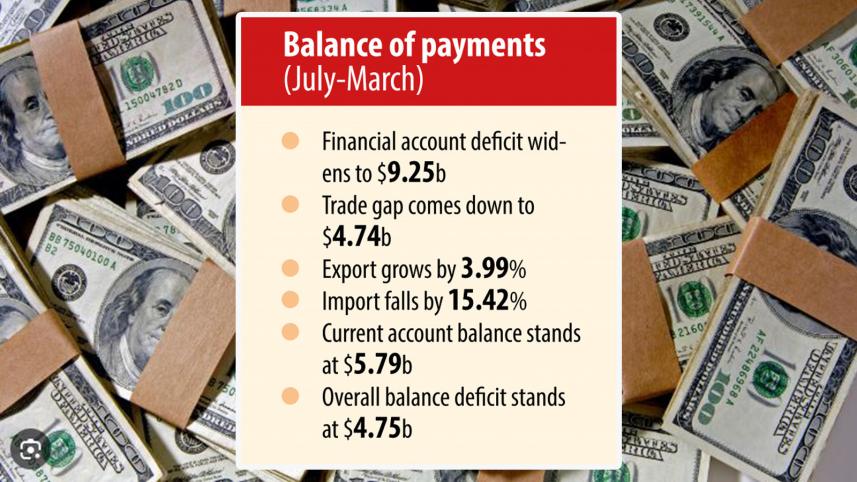 balance_of_payments.jpg
