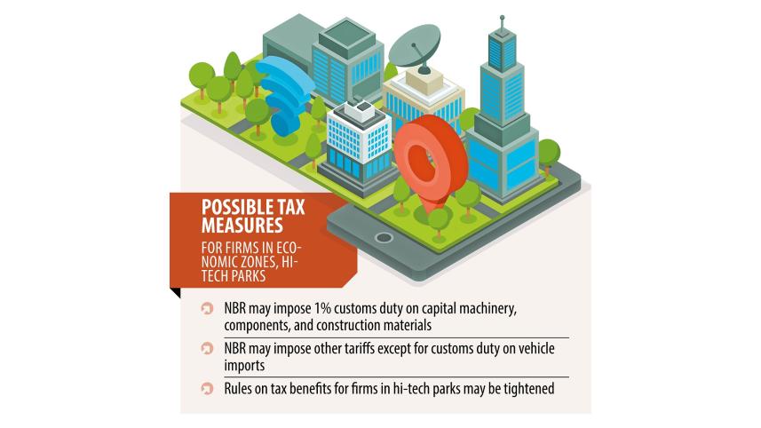 Investors in hi-tech parks, EZs may lose tax benefits