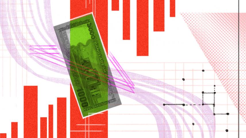FY2024-25 budget analysis