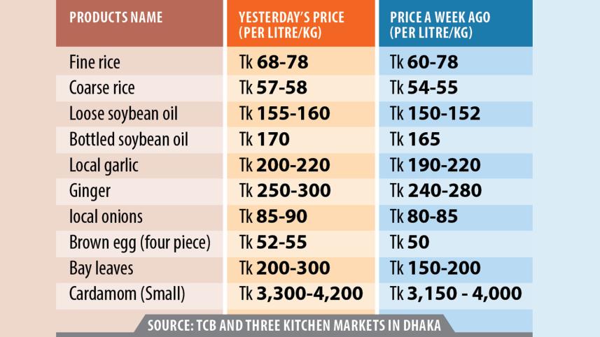price-go-up.jpg