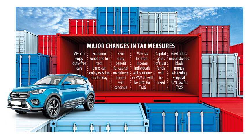 Highest income tax rate stays unchanged at 25%