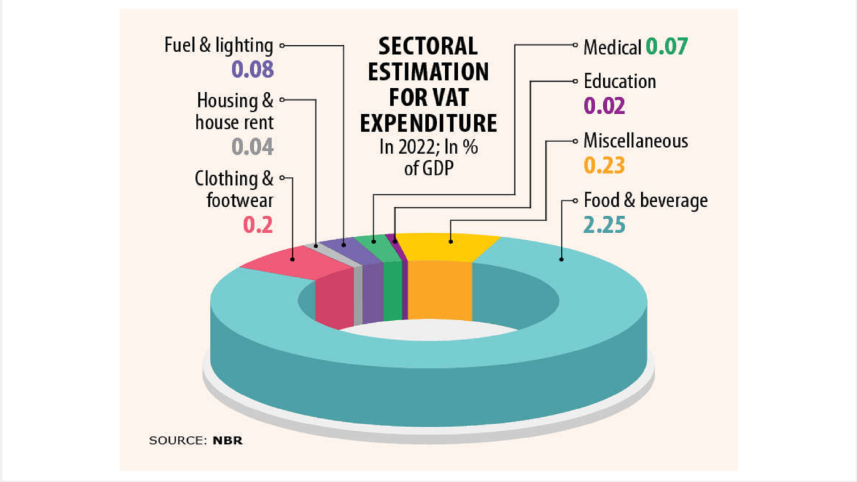 nbr_graph.png