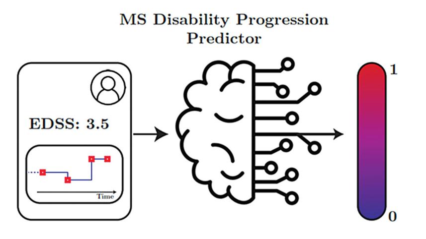 machine-learning-modl.jpg