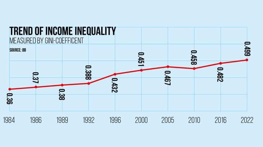 income.jpg