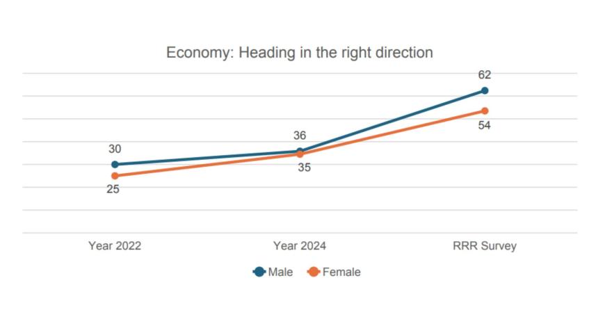 gender-economic.jpg