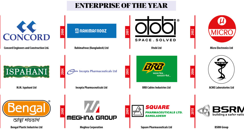 enterprise-of-the-year.jpg