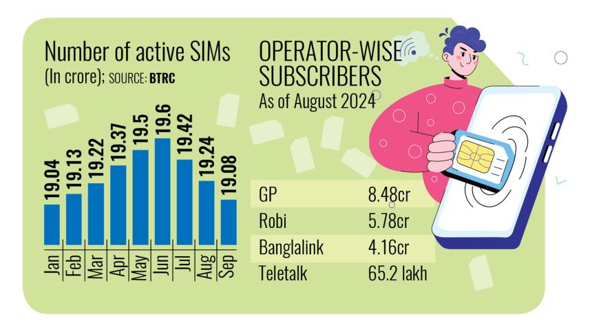 telcos.jpg