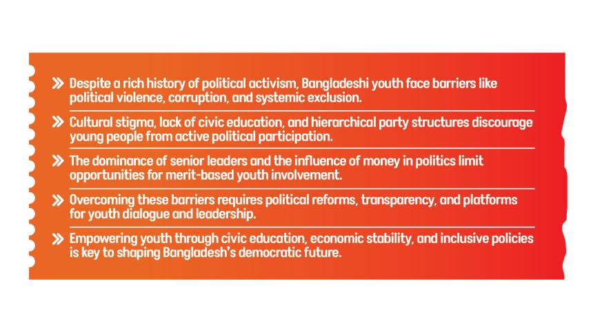 participation-in-politics-1.jpg