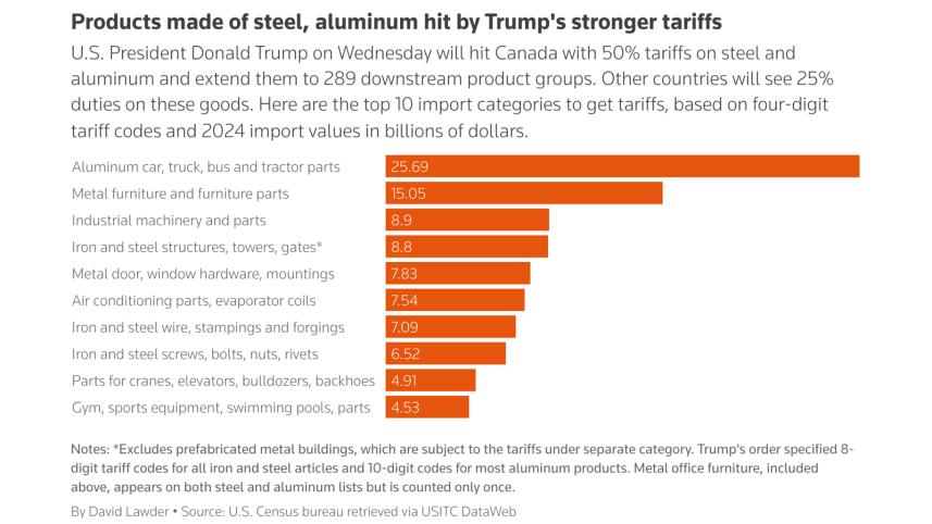us_imports_tarifs.jpg