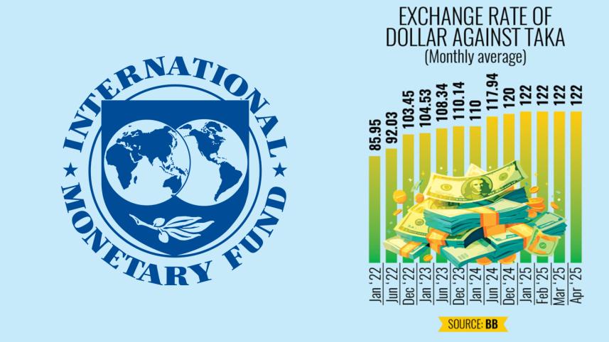 imf_bangladesh.jpg
