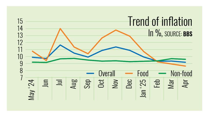 food-prices.jpg