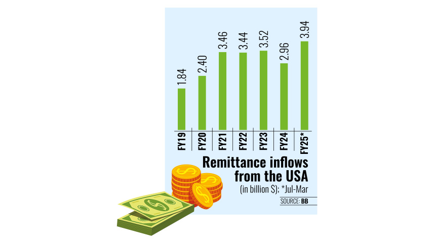 remitance.jpg