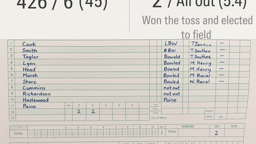 score.jpg