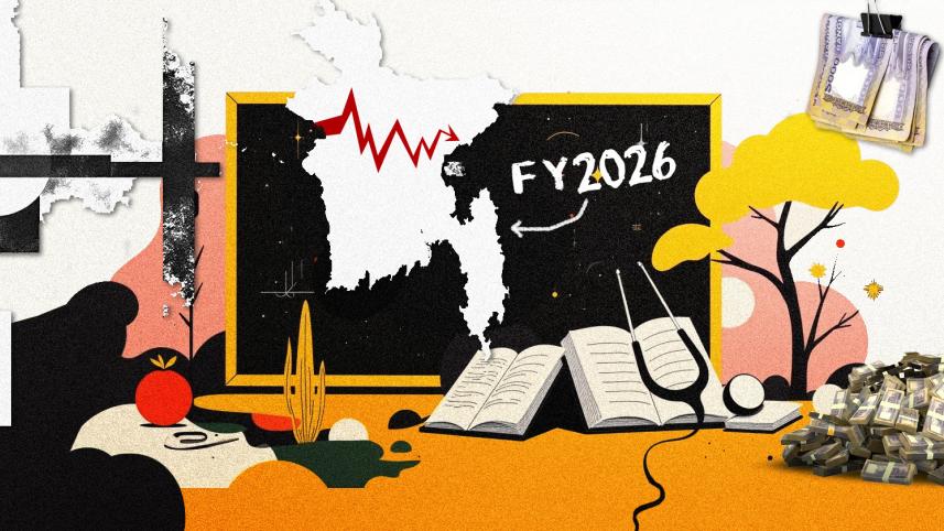 FY2026 Budget,
