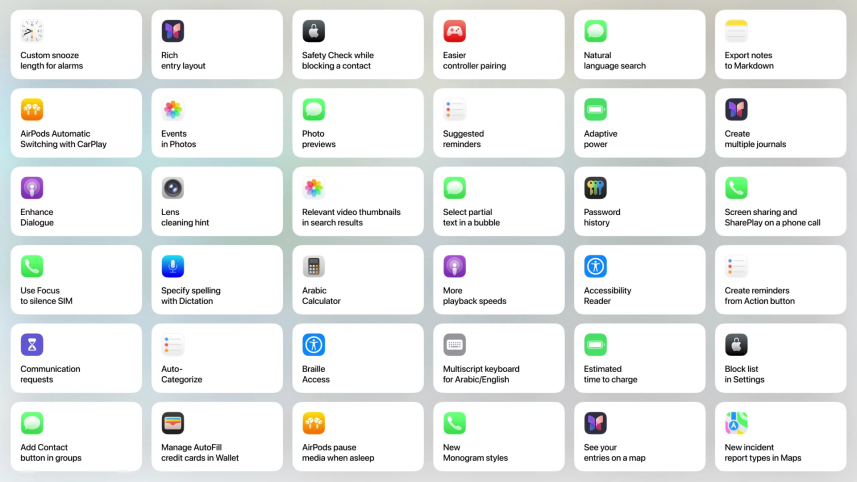 apple_core_apps.png