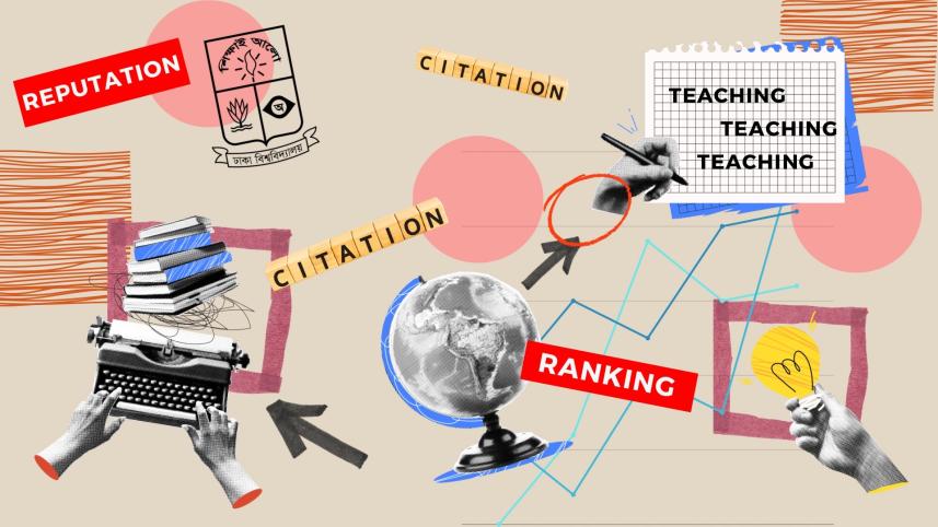 University rankings