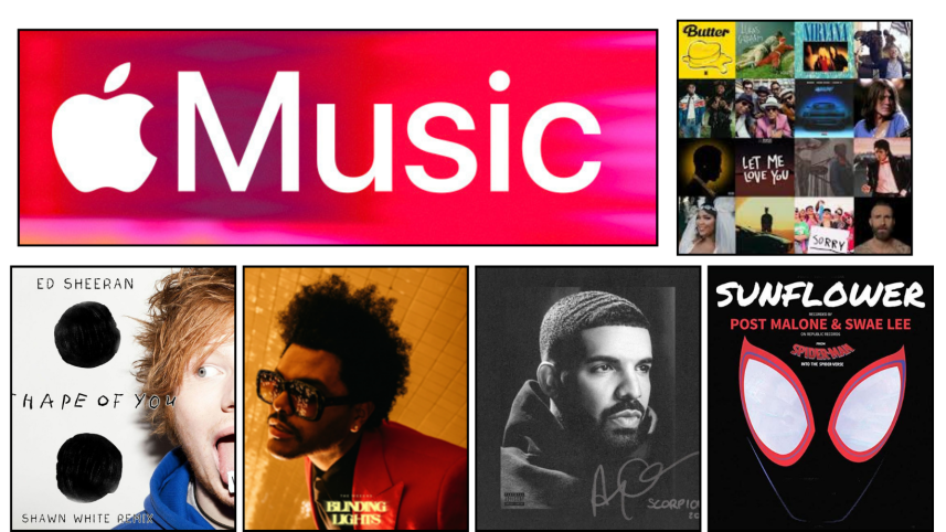 apple music top 500 songs