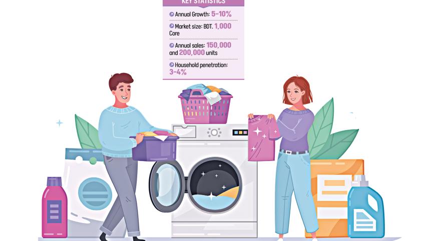 washing_1.jpg